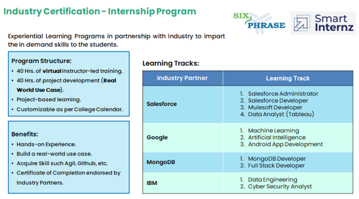 Industry Certification - Internship Program